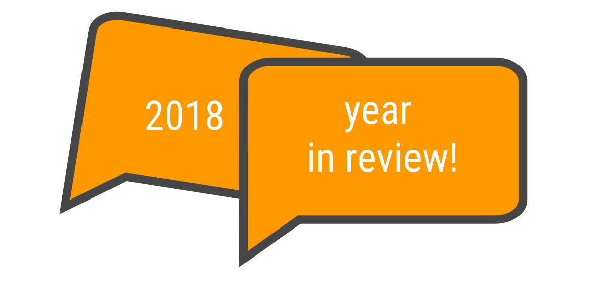 2018 Product Review Monitoring Quick Refresh