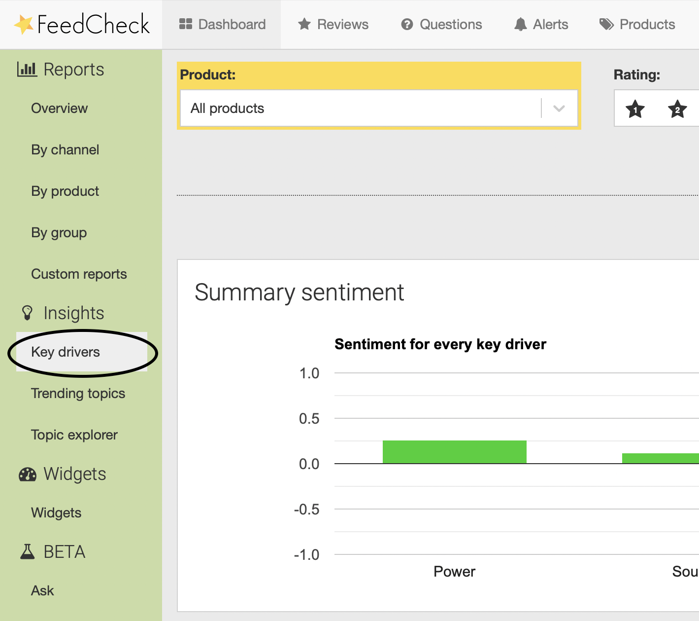 Key drivers and features in Feedcheck for monitoring reviews 
