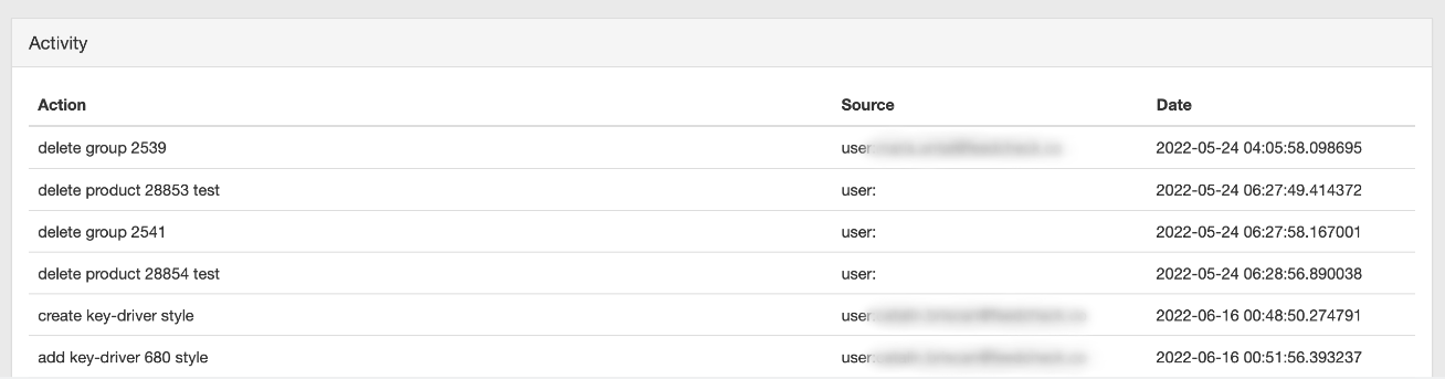 How activity log looks like on our product review aggregation platform