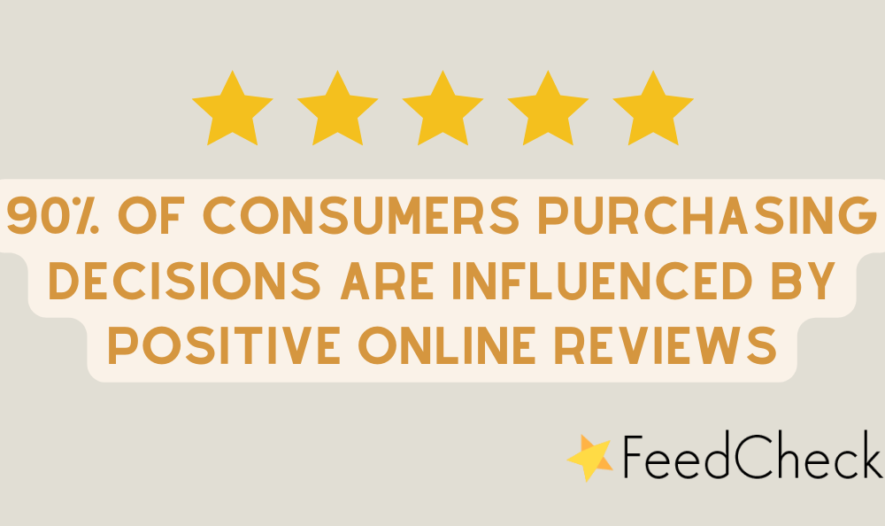 positive online reviews