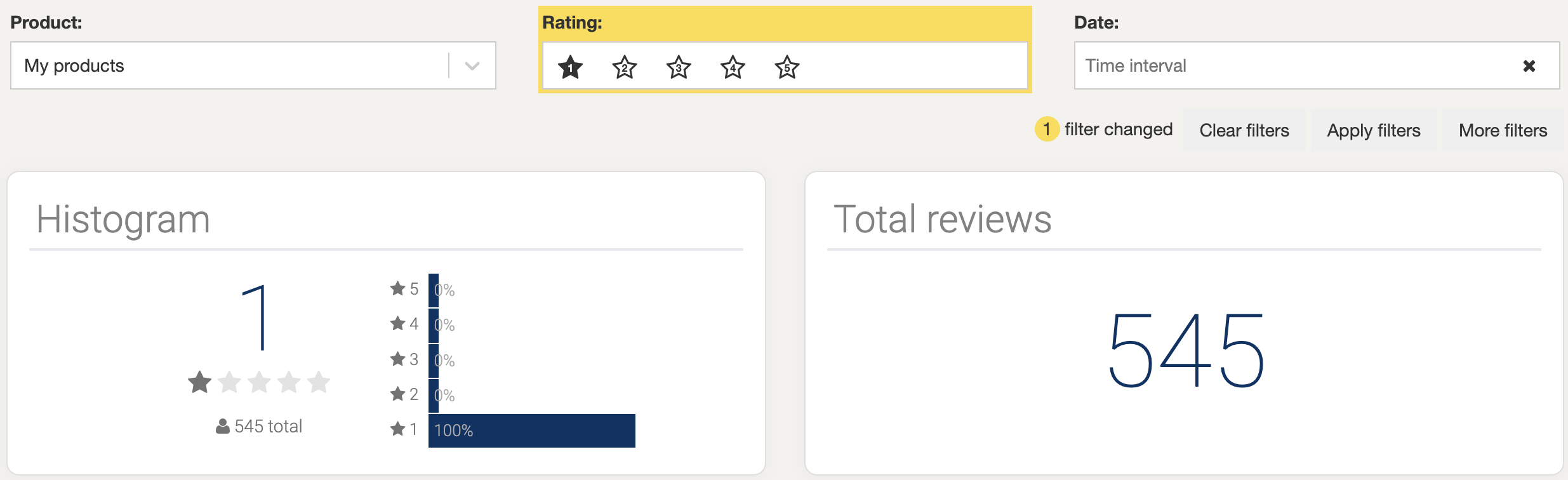 Preview of the rating filter on FeedCheck