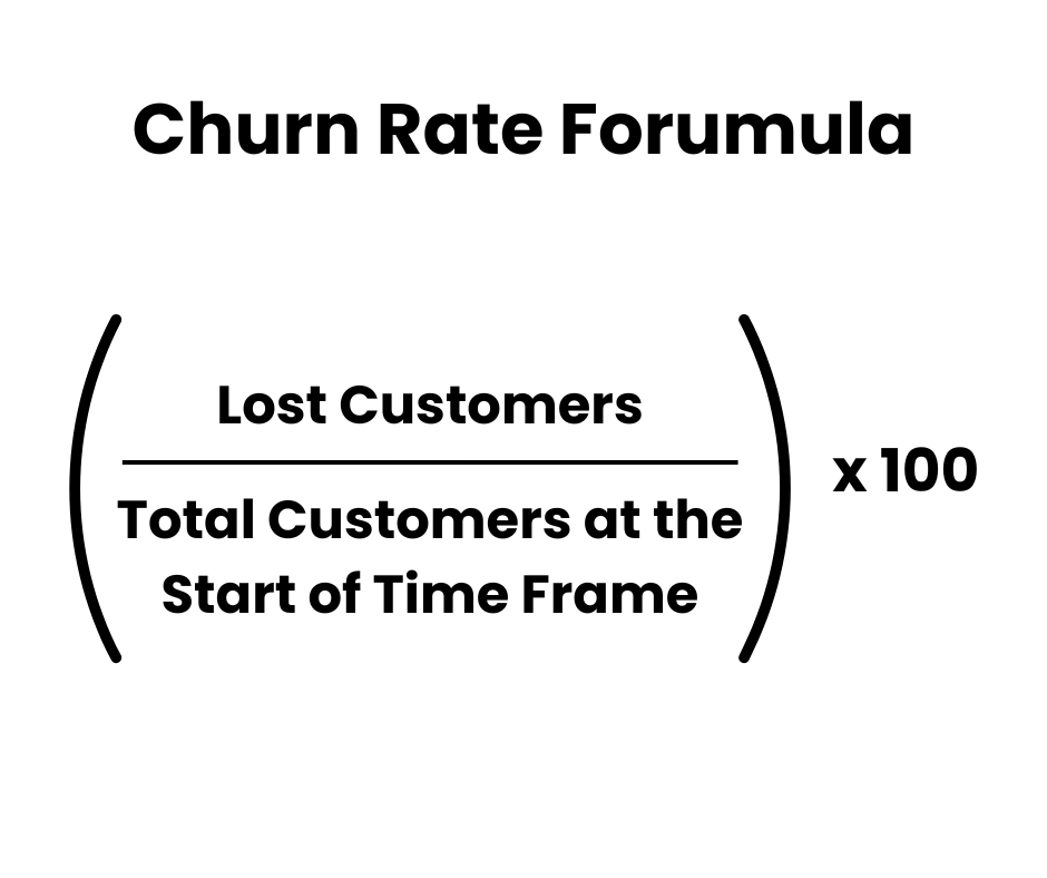 Picture with the churn rate formula written down.