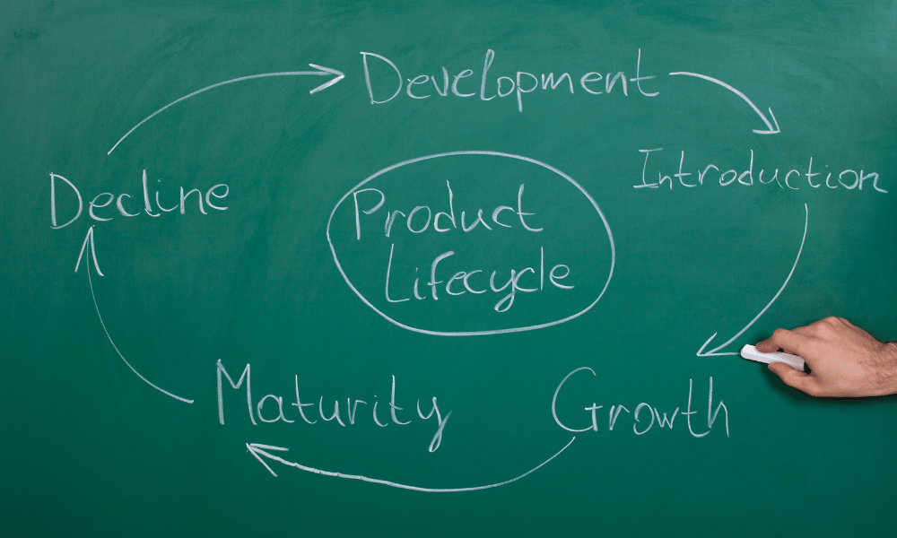 product lifecycle